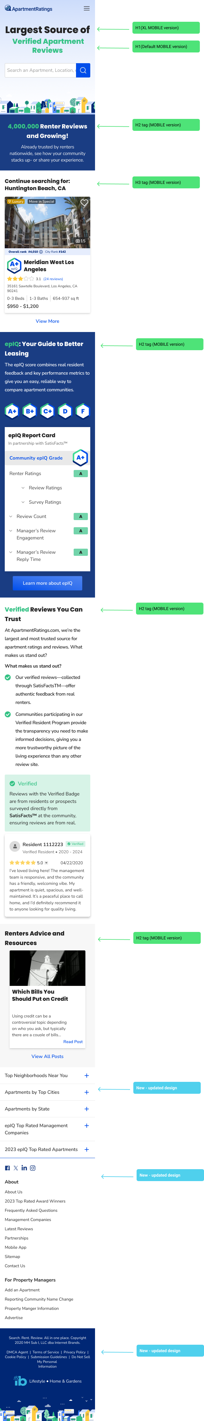 After Redesign (Mobile Version)
